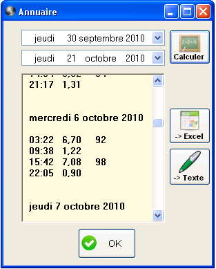 Annuaire